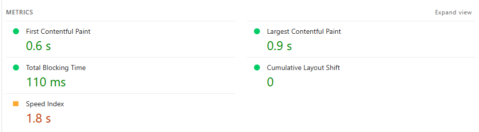 the metrics of speed up WooCommerce website