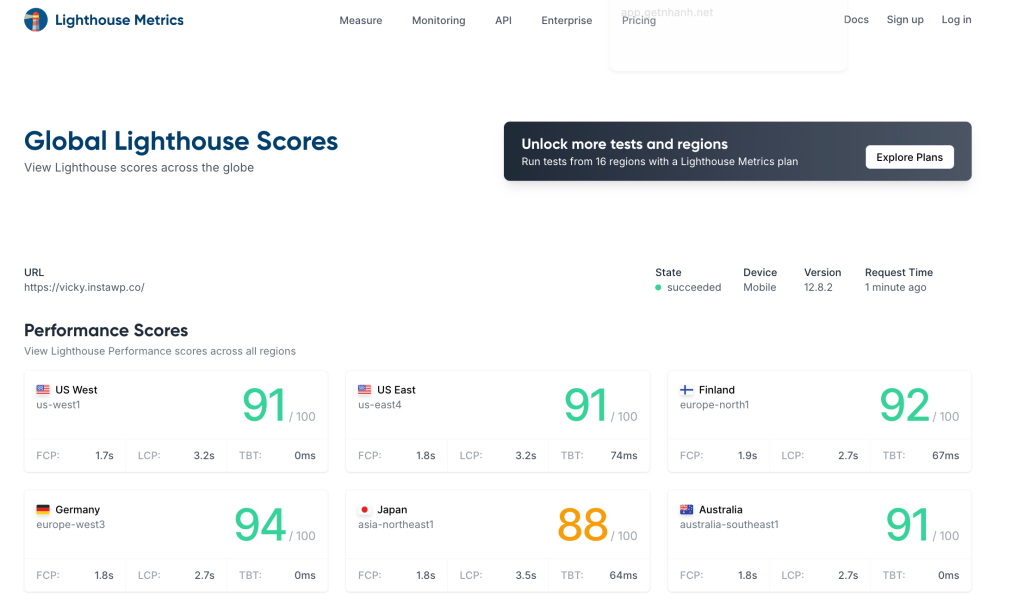 check performance test with Lighthouse metrics